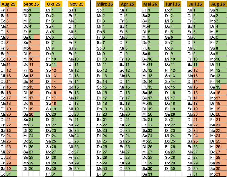 Fr 1 Mo 1 Mi 1 Sa 1 So 1 Mi 1 Fr 1 Mo 1 Mi 1 Sa 1 Sa. 2 Di 2 Do 2 So 2 Mo 2 Do 2 Sa. 2 Di 2 Do 2 So 2 So. 3 Mi 3 Fr 3 Mo 3 Di 3 Fr 3 So. 3 Mi 3 Fr 3 Mo 3 Mo. 4 Do 4 Sa 4 Di 4 Mi 4 Sa 4 Mo. 4 Do 4 Sa 4 Di 4 Di. 5 Fr 5 So 5 Mi 5 Do 5 So 5 Di. 5 Fr 5 So 5 Mi 5 Mi. 6 Sa 6 Mo 6 Do 6 Fr 6 Mo 6 Mi. 6 Sa 6 Mo 6 Do 6 Do. 7 So 7 Di 7 Fr 7 Sa 7 Di 7 Do. 7 So 7 Di 7 Fr 7 Fr. 8 Mo 8 Mi 8 Sa 8 So 8 Mi 8 Fr. 8 Mo 8 Mi 8 Sa 8 Sa. 9 Di 9 Do 9 So 9 Mo 9 Do 9 Sa. 9 Di 9 Do 9 So 9 So. 10 Mi 10 Fr 10 Mo 10 Di 10 Fr 10 So. 10 Mi 10 Fr 10 Mo 10 Mo. 11 Do 11 Sa 11 Di 11 Mi 11 Sa 11 Mo. 11 Do 11 Sa 11 Di 11 Di. 12 Fr 12 So 12 Mi 12 Do 12 So 12 Di. 12 Fr 12 So 12 Mi 12 Mi. 13 Sa 13 Mo 13 Do 13 Fr 13 Mo 13 Mi. 13 Sa 13 Mo 13 Do 13 Do. 14 So 14 Di 14 Fr 14 Sa 14 Di 14 Do. 14 So 14 Di 14 Fr 14 Fr. 15 Mo 15 Mi 15 Sa 15 So 15 Mi 15 Fr. 15 Mo 15 Mi 15 Sa 15 Sa. 16 Di 16 Do 16 So 16 Mo 16 Do 16 Sa. 16 Di 16 Do 16 So 16 So. 17 Mi 17 Fr 17 Mo 17 Di 17 Fr 17 So. 17 Mi 17 Fr 17 Mo 17 Mo. 18 Do 18 Sa 18 Di 18 Mi 18 Sa 18 Mo. 18 Do 18 Sa 18 Di 18 Di. 19 Fr 19 So 19 Mi 19 Do 19 So 19 Di. 19 Fr 19 So 19 Mi 19 Mi. 20 Sa 20 Mo 20 Do 20 Fr 20 Mo 20 Mi. 20 Sa 20 Mo 20 Do 20 Do. 21 So 21 Di 21 Fr 21 Sa 21 Di 21 Do. 21 So 21 Di 21 Fr 21 Fr. 22 Mo 22 Mi 22 Sa 22 So 22 Mi 22 Fr. 22 Mo 22 Mi 22 Sa 22 Sa. 23 Di 23 Do 23 So 23 Mo 23 Do 23 Sa. 23 Di 23 Do 23 So 23 So. 24 Mi 24 Fr 24 Mo 24 Di 24 Fr 24 So. 24 Mi 24 Fr 24 Mo 24 Mo. 25 Do 25 Sa 25 Di 25 Mi 25 Sa 25 Mo. 25 Do 25 Sa 25 Di 25 Di. 26 Fr 26 So 26 Mi 26 Do 26 So 26 Di. 26 Fr 26 So 26 Mi 26 Mi. 27 Sa 27 Mo 27 Do 27 Fr 27 Mo 27 Mi. 27 Sa 27 Mo 27 Do 27 Do. 28 So 28 Di 28 Fr 28 Sa 28 Di 28 Do. 28 So 28 Di 28 Fr 28 Fr. 29 Mo 29 Mi 29 Sa 29 So 29 Mi 29 Fr. 29 Mo 29 Mi 29 Sa 29 Sa. 30 Di 30 Do 30 So 30 Mo 30 Do 30 Sa. 30 Di 30 Do 30 So 30 So. 31 Fr. 31 Di 31 Sa 31 Fr. 31 Mo 31 Aug 25 Sept 25 Okt 25 Nov 25 Aug 26 März 26 Apr 25 Mai 26 Juni 26 Juli 26
