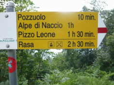 Wegweiser am Ende des Parkplatzes