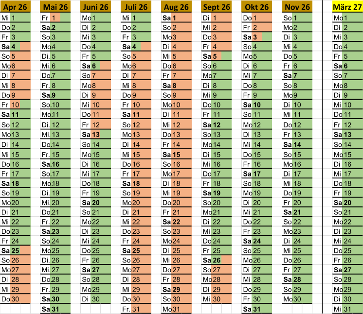 Mi 1 Fr 1 Mo 1 Mi 1 Sa 1 Di 1 Do 1 So 1 Mo 1 Do 2 Sa. 2 Di 2 Do 2 So 2 Mi 2 Fr 2 Mo 2 Di 2 Fr 3 So. 3 Mi 3 Fr 3 Mo 3 Do 3 Sa 3 Di 3 Mi 3 Sa 4 Mo. 4 Do 4 Sa 4 Di 4 Fr 4 So 4 Mi 4 Do 4 So 5 Di. 5 Fr 5 So 5 Mi 5 Sa 5 Mo 5 Do 5 Fr 5 Mo 6 Mi. 6 Sa 6 Mo 6 Do 6 So 6 Di 6 Fr 6 Sa 6 Di 7 Do. 7 So 7 Di 7 Fr 7 Mo 7 Mi 7 Sa 7 So 7 Mi 8 Fr. 8 Mo 8 Mi 8 Sa 8 Di 8 Do 8 So 8 Mo 8 Do 9 Sa. 9 Di 9 Do 9 So 9 Mi 9 Fr 9 Mo 9 Di 9 Fr 10 So. 10 Mi 10 Fr 10 Mo 10 Do 10 Sa 10 Di 10 Mi 10 Sa 11 Mo. 11 Do 11 Sa 11 Di 11 Fr 11 So 11 Mi 11 Do 11 So 12 Di. 12 Fr 12 So 12 Mi 12 Sa 12 Mo 12 Do 12 Fr 12 Mo 13 Mi. 13 Sa 13 Mo 13 Do 13 So 13 Di 13 Fr 13 Sa 13 Di 14 Do. 14 So 14 Di 14 Fr 14 Mo 14 Mi 14 Sa 14 So 14 Mi 15 Fr. 15 Mo 15 Mi 15 Sa 15 Di 15 Do 15 So 15 Mo 15 Do 16 Sa. 16 Di 16 Do 16 So 16 Mi 16 Fr 16 Mo 16 Di 16 Fr 17 So. 17 Mi 17 Fr 17 Mo 17 Do 17 Sa 17 Di 17 Mi 17 Sa 18 Mo. 18 Do 18 Sa 18 Di 18 Fr 18 So 18 Mi 18 Do 18 So 19 Di. 19 Fr 19 So 19 Mi 19 Sa 19 Mo 19 Do 19 Fr 19 Mo 20 Mi. 20 Sa 20 Mo 20 Do 20 So 20 Di 20 Fr 20 Sa 20 Di 21 Do. 21 So 21 Di 21 Fr 21 Mo 21 Mi 21 Sa 21 So 21 Mi 22 Fr. 22 Mo 22 Mi 22 Sa 22 Di 22 Do 22 So 22 Mo 22 Do 23 Sa. 23 Di 23 Do 23 So 23 Mi 23 Fr 23 Mo 23 Di 23 Fr 24 So. 24 Mi 24 Fr 24 Mo 24 Do 24 Sa 24 Di 24 Mi 24 Sa 25 Mo. 25 Do 25 Sa 25 Di 25 Fr 25 So 25 Mi 25 Do 25 So 26 Di. 26 Fr 26 So 26 Mi 26 Sa 26 Mo 26 Do 26 Fr 26 Mo 27 Mi. 27 Sa 27 Mo 27 Do 27 So 27 Di 27 Fr 27 Sa 27 Di 28 Do. 28 So 28 Di 28 Fr 28 Mo 28 Mi 28 Sa 28 So 28 Mi 29 Fr. 29 Mo 29 Mi 29 Sa 29 Di 29 Do 29 So 29 Mo 29 Do 30 Sa. 30 Di 30 Do 30 So 30 Mi 30 Fr 30 Mo 30 Di 30 Sa 31 Fr. 31 Mo 31 Sa 31 Mi 31 Apr 26 Mai 26 Juni 26 Juli 26 Sept 26 Okt 26 Nov 26 März 27 Aug 26